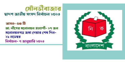 মৌলভীবাজারের ৪টি আসনে আ.লীগের মনোনয়ন প্রত্যাশী ২৭ জন