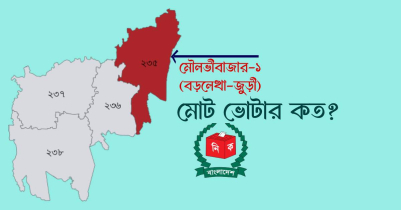 মৌলভীবাজার-১ আসনে মোট ভোটার কত?