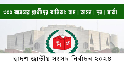 ৩০০ আসনের প্রার্থীদের তালিকা: নাম | আসন | দল | মার্কা