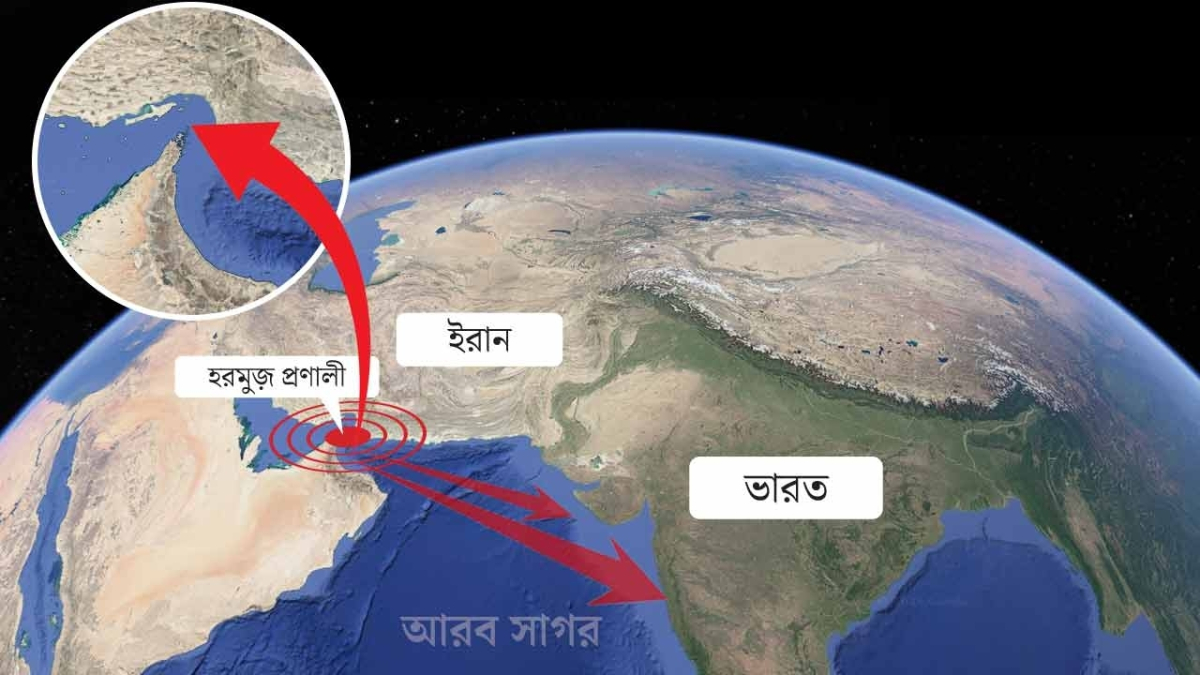 হরমুজ প্রণালী। ছবি: সংগৃহীত