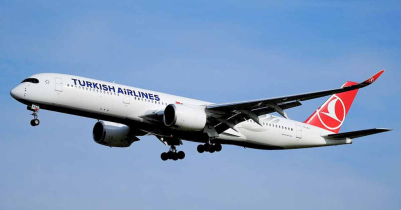 Turkish Airlines Manage Booking Online – Complete Easy Guide