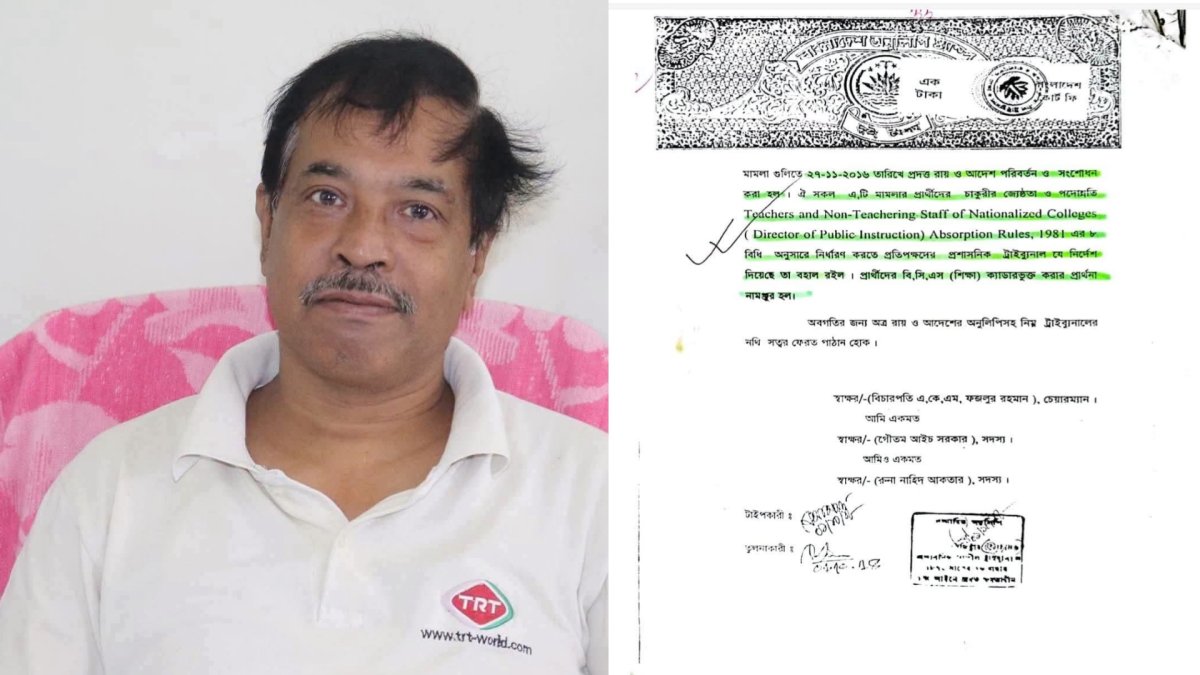 আত্তীকৃত শিক্ষককে অধ্যক্ষ পদে পদায়ন, সুনামগঞ্জে সমালোচনার ঝড় আত্তীকৃত শিক্ষককে অধ্যক্ষ পদে পদায়ন, সুনামগঞ্জে সমালোচনার ঝড়